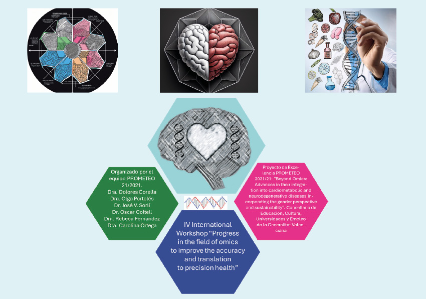 IV International Workshop “Progress in the field of omics to improve the accuracy and translation to precision health”